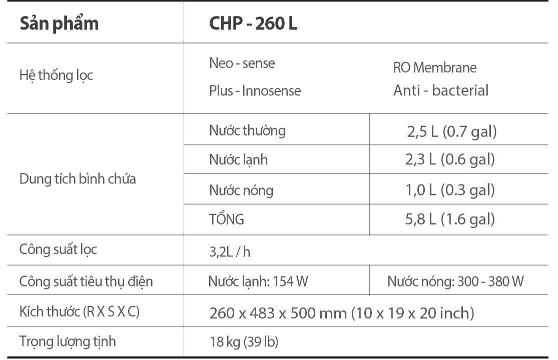 may_loc_nuoc_coway_neo_chp-260l3