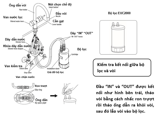 may_loc_nuoc_mitsubishi_cleansui_eu201_2