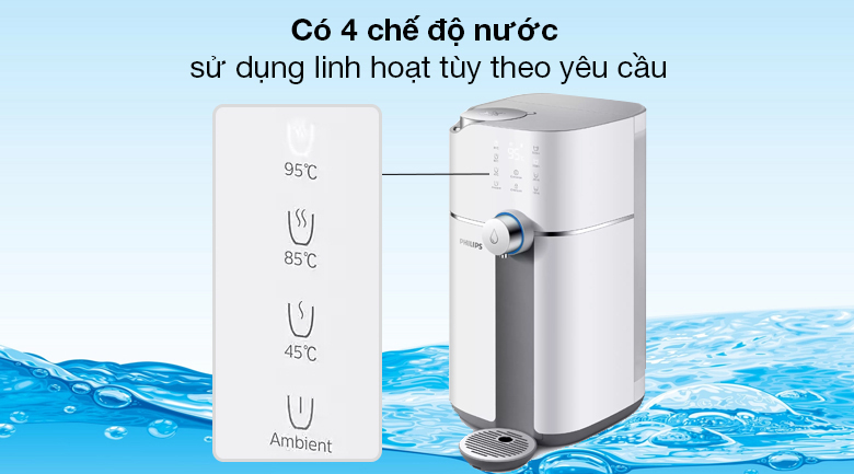 may_loc_nuoc_ro_philips_add6910