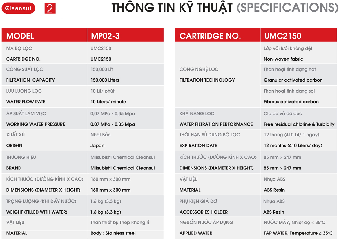 thiet_bi_loc_nuoc_cleansui_mp02-3_2