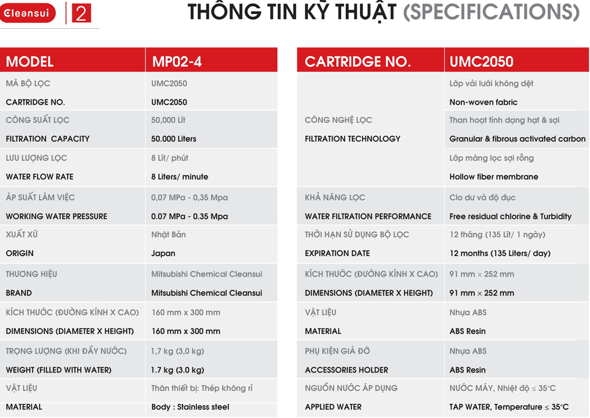 thiet_bi_loc_nuoc_cleansui_mp02-4_1