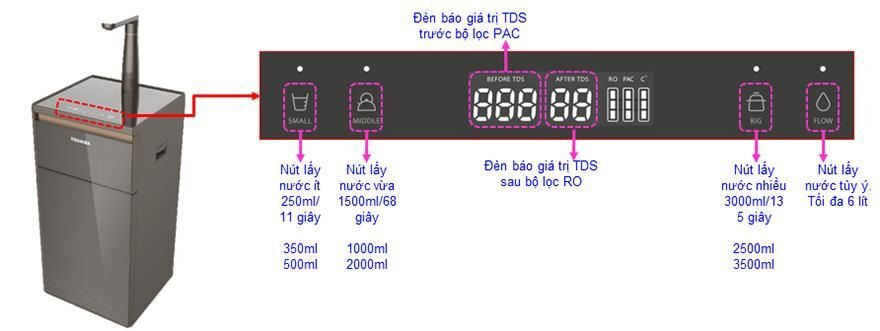 toshiba_twp-n1843sv_4